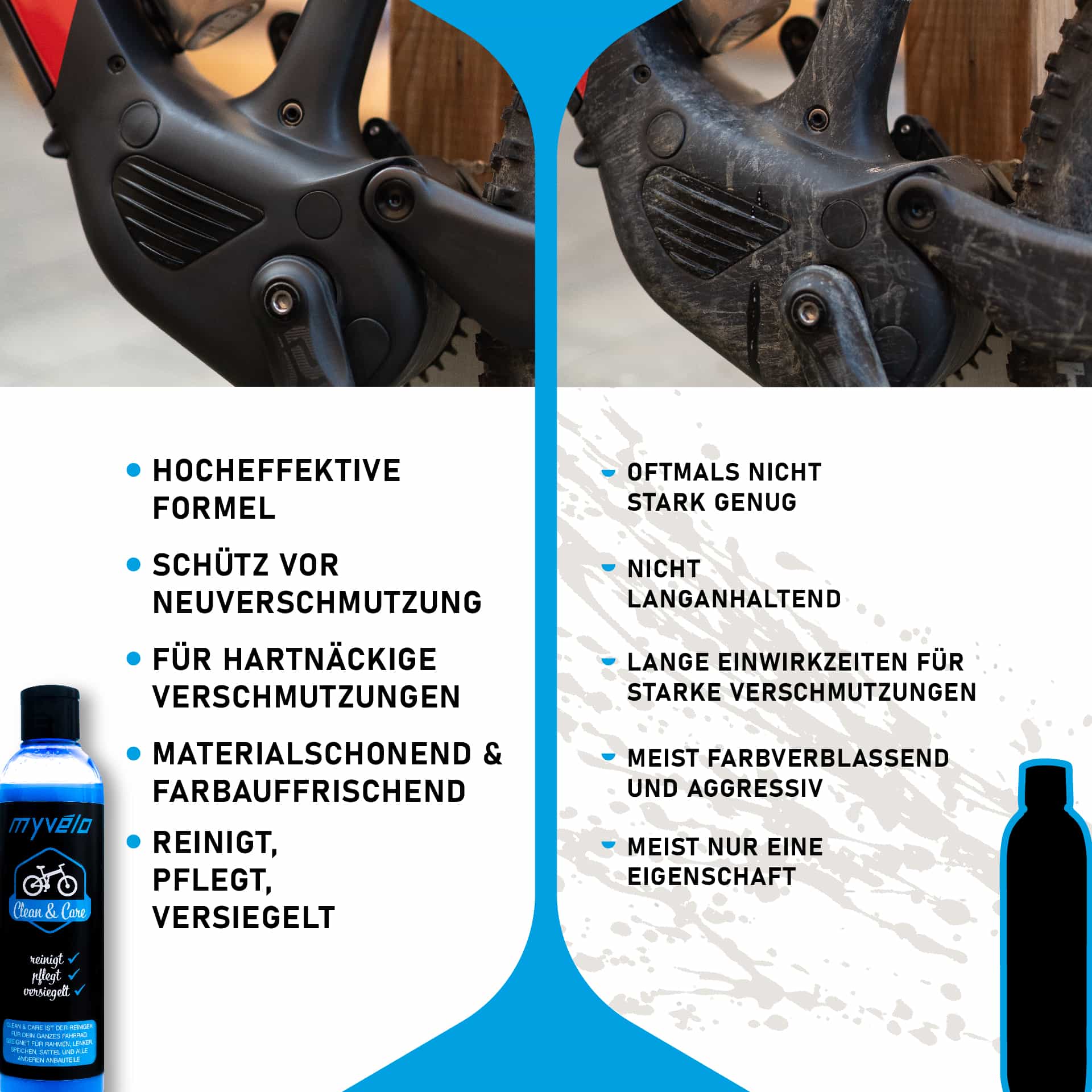 myvelo-clean-and-care-fahrradreiniger-mit-politur-und-tuch image 3