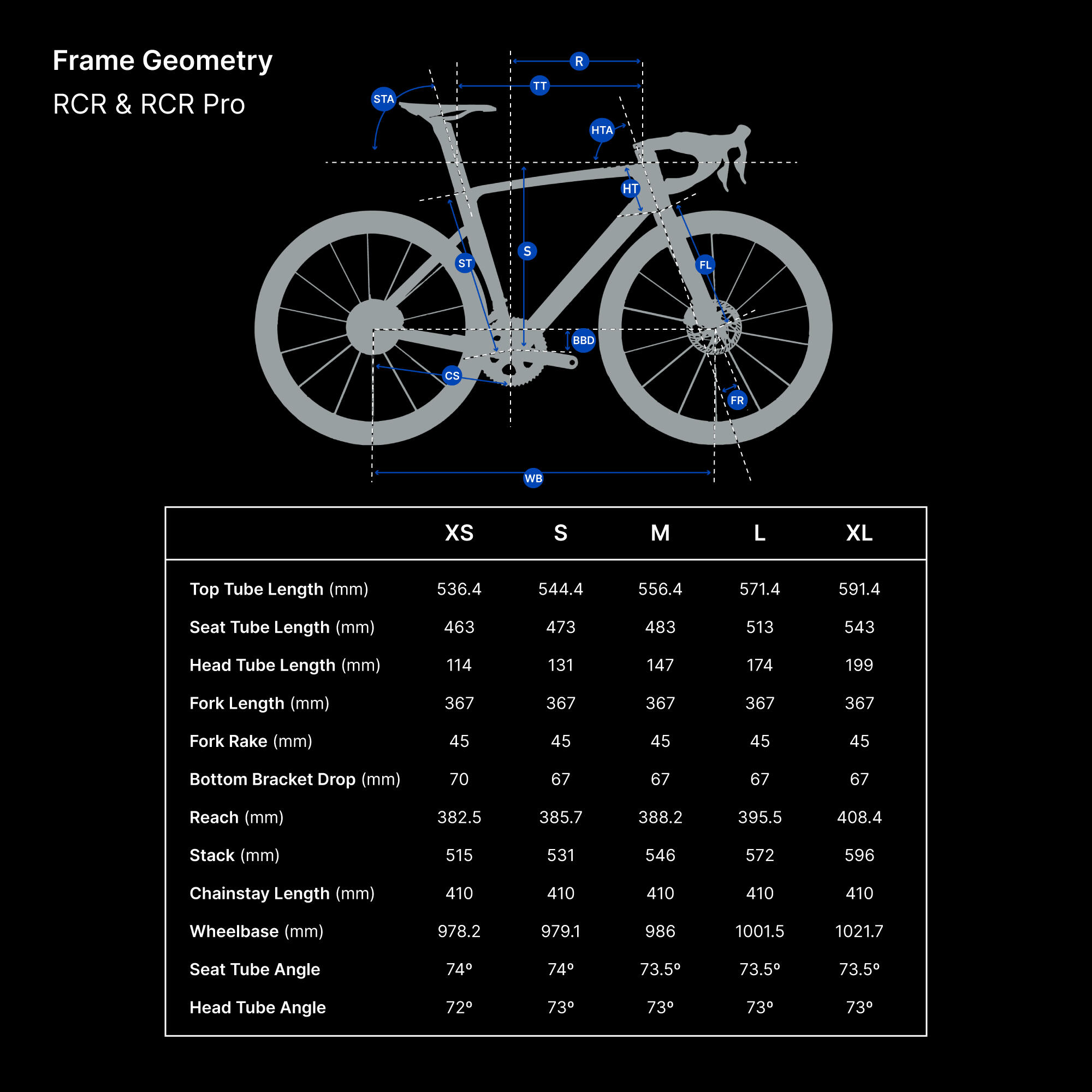 van-rysel-rcr-pro-team-rennrad-rahmen-smoked-black-carbon image 5